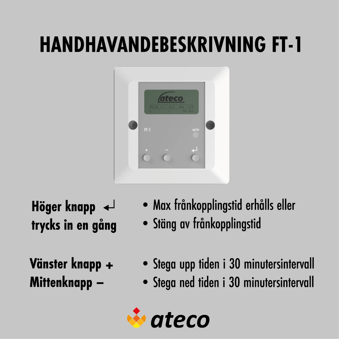 Skylt handhavande FT-1